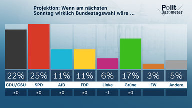 Heute-journal - Heute Journal Vom 10.09.2021