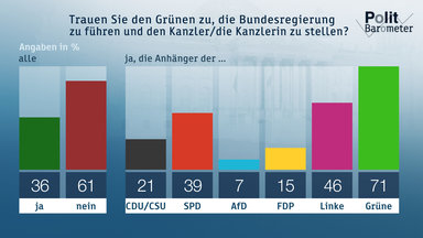 Heute-journal - Heute Journal Vom 16.01.2020