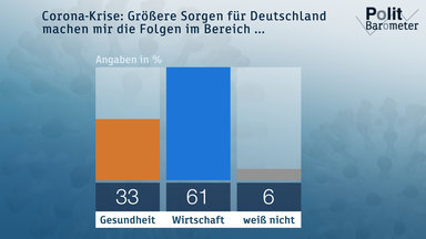 Heute-journal - Heute Journal Vom 29.05.2020