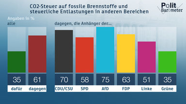 Heute-journal - Heute Journal Vom 10.05.2019