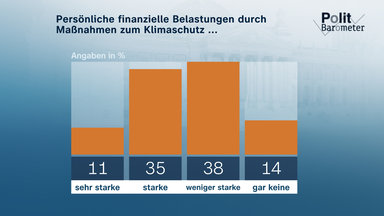 Heute-journal - Heute Journal